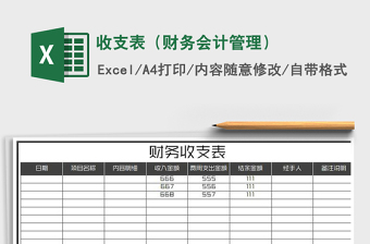 2021管理会计成绩复核表怎么写