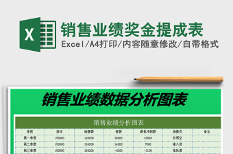 2021年銷售業(yè)績獎金提成表