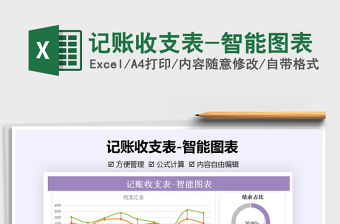 2021年記賬收支表-智能圖表