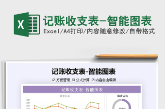 2021年記賬收支表-智能圖表