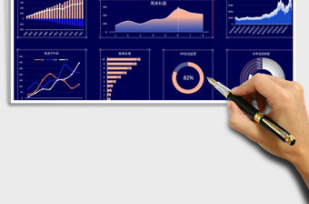 2021年公司財務數據可視化大屏報表