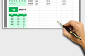 2021年收支日記賬表（分類統(tǒng)計）