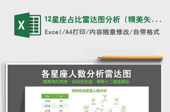 2021年12星座占比雷達圖分析（精美矢量圖標）