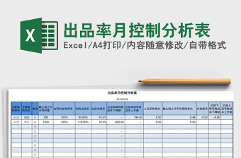 2021年出品率月控制分析表免費下載
