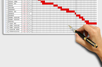 2021年施工進(jìn)度計劃表—橫道圖自動填充