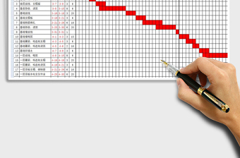 2021年施工进度计划表—横道图自动填充