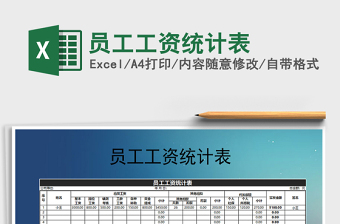 2021年員工工資統(tǒng)計(jì)表