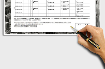 2021年新员工入职培训计划表免费下载