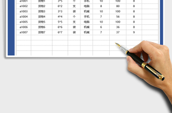 2021年商品信息名称记录表