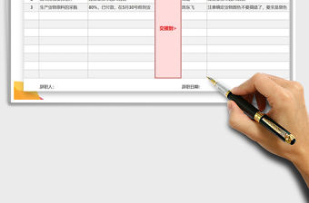 2021年人事辭職工作交接表