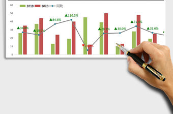 2021年公司財務報表
