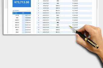 2021年消費支出明細表