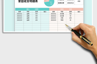 2021年收支明细表收支管理收支日记账