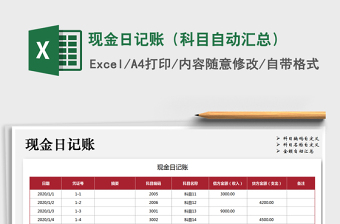 2021年現(xiàn)金日記賬（科目自動匯總）