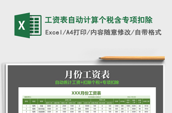 2021年工資表自動(dòng)計(jì)算個(gè)稅含專項(xiàng)扣除