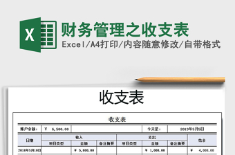 2021年財(cái)務(wù)管理之收支表