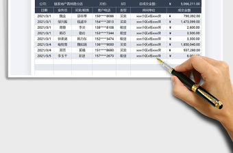 2021年房地產(chǎn)中介銷售成交記錄表