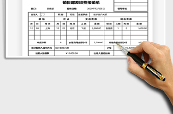 2021年銷售部差旅費(fèi)報(bào)銷單