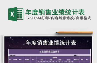 2021年年度銷售業(yè)績統(tǒng)計表