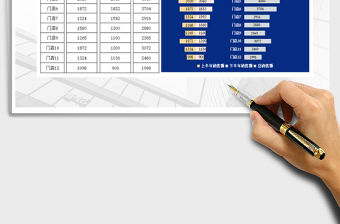 2021年年度銷售業績統計&圖表對比分析