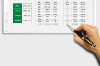2021年財(cái)務(wù)收支管理明細(xì)表