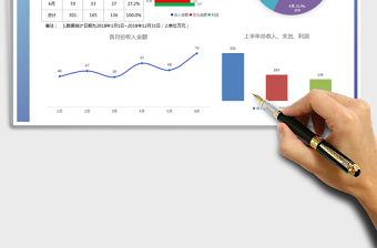 2021年圖形圖表-銷售報表