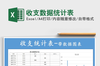 2021年收支數(shù)據(jù)統(tǒng)計表