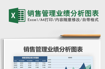 2022销售团队业绩分配图表模板