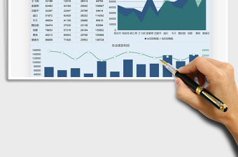 2021年销售管理业绩分析图表