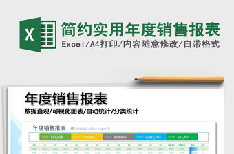 2021年簡約實用年度銷售報表