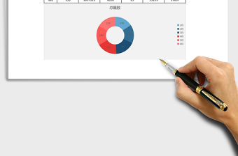 2021年微信公眾號閱讀量統計表