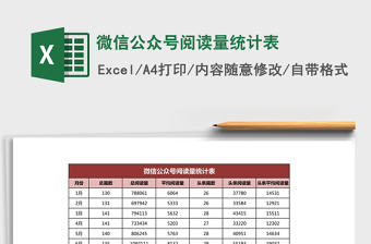 微博阅读量统计表excel表格模板