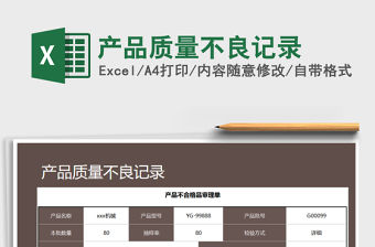 2021年產品質量不良記錄