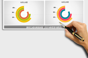 2021年完成比例圆环图