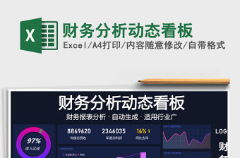 2021年財(cái)務(wù)分析動(dòng)態(tài)看板