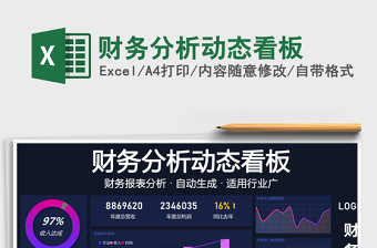 2021年財(cái)務(wù)分析動(dòng)態(tài)看板