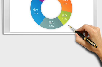 2021年缤纷色彩系列图表之圆环图