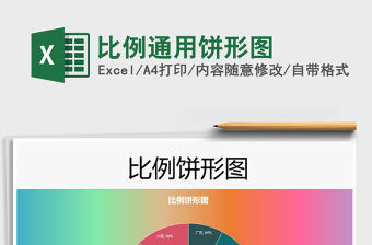 2021年比例通用餅形圖