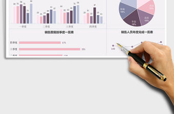 2021年年終報(bào)表-銷售人員月度季度報(bào)表