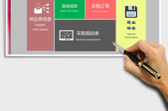 2021年采購及跟蹤管理系統