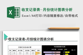 2021年收支記錄表-月份統計圖表分析