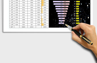 2021年收支記錄表-月份統計圖表分析