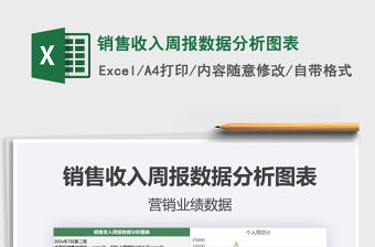 2021年銷售收入周報數據分析圖表