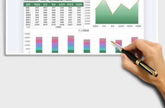 2021年銷售收入周報數據分析圖表