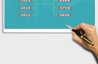 2021年半成品倉庫便捷管理