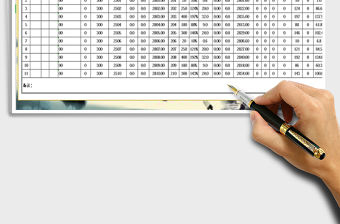 2021年工資表-新個稅計算-公式
