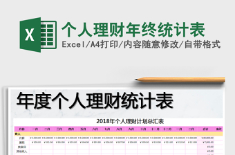 2021年個人理財年終統(tǒng)計表