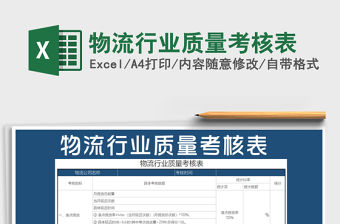 2021年物流行業質量考核表