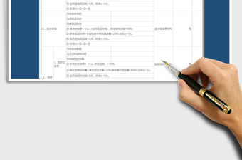 2021年物流行業(yè)質量考核表
