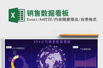 2021年銷售數據看板